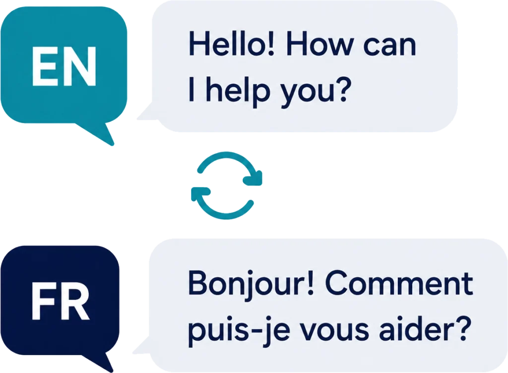 Illustration representing an AI website assistant providing multilingual customer support in English and French.