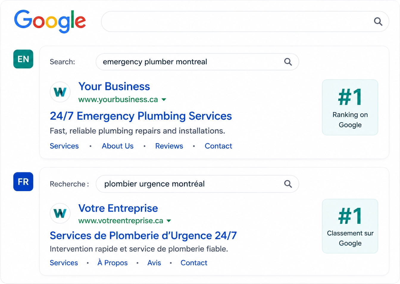 Illustration representing SEO services and Google ranking optimization for Canadian businesses, including English and French search results, keyword optimization, and organic traffic growth.